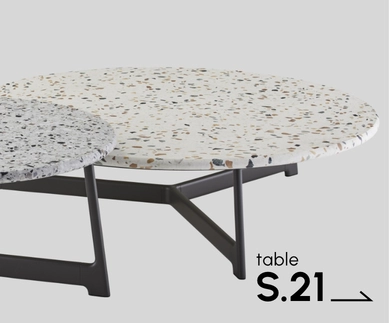 table S.21